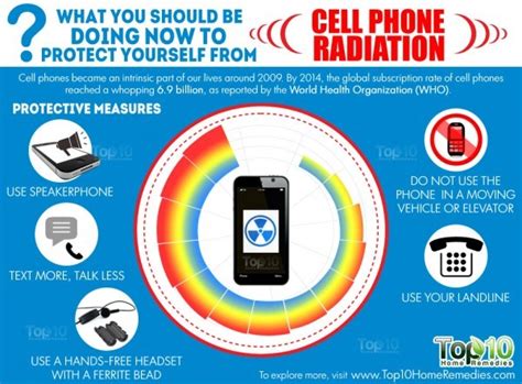 Cell Phone Radiation Protection in 9 Easy Steps .